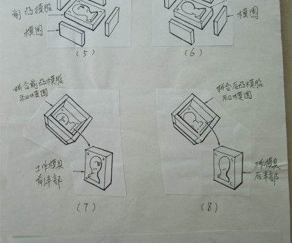 陶藝石膏模具制作小實踐